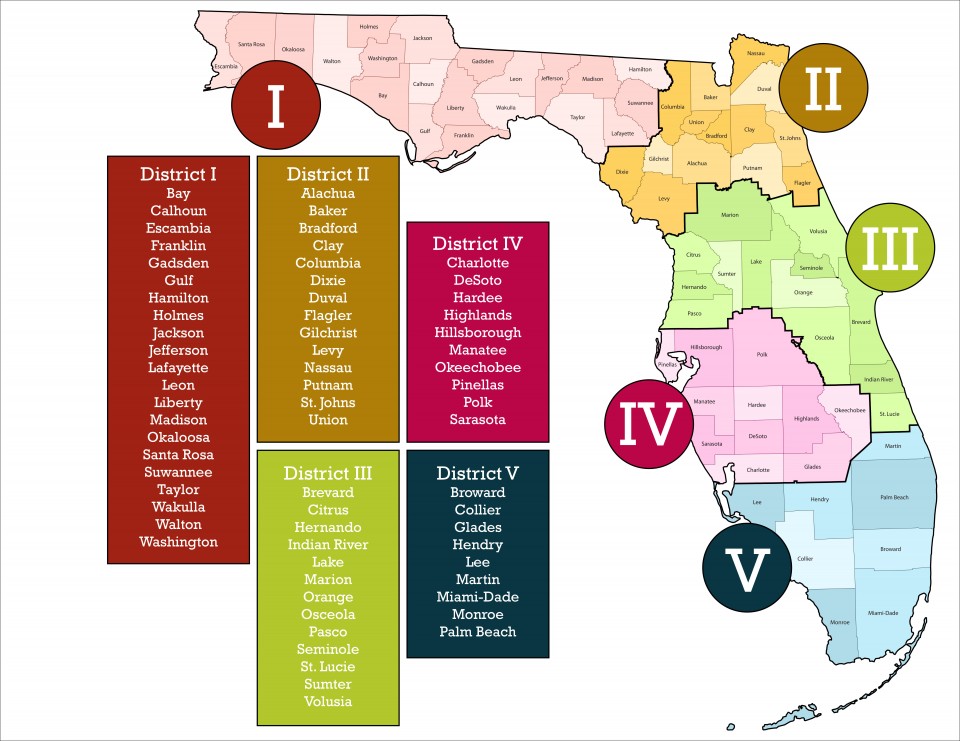 District Map
